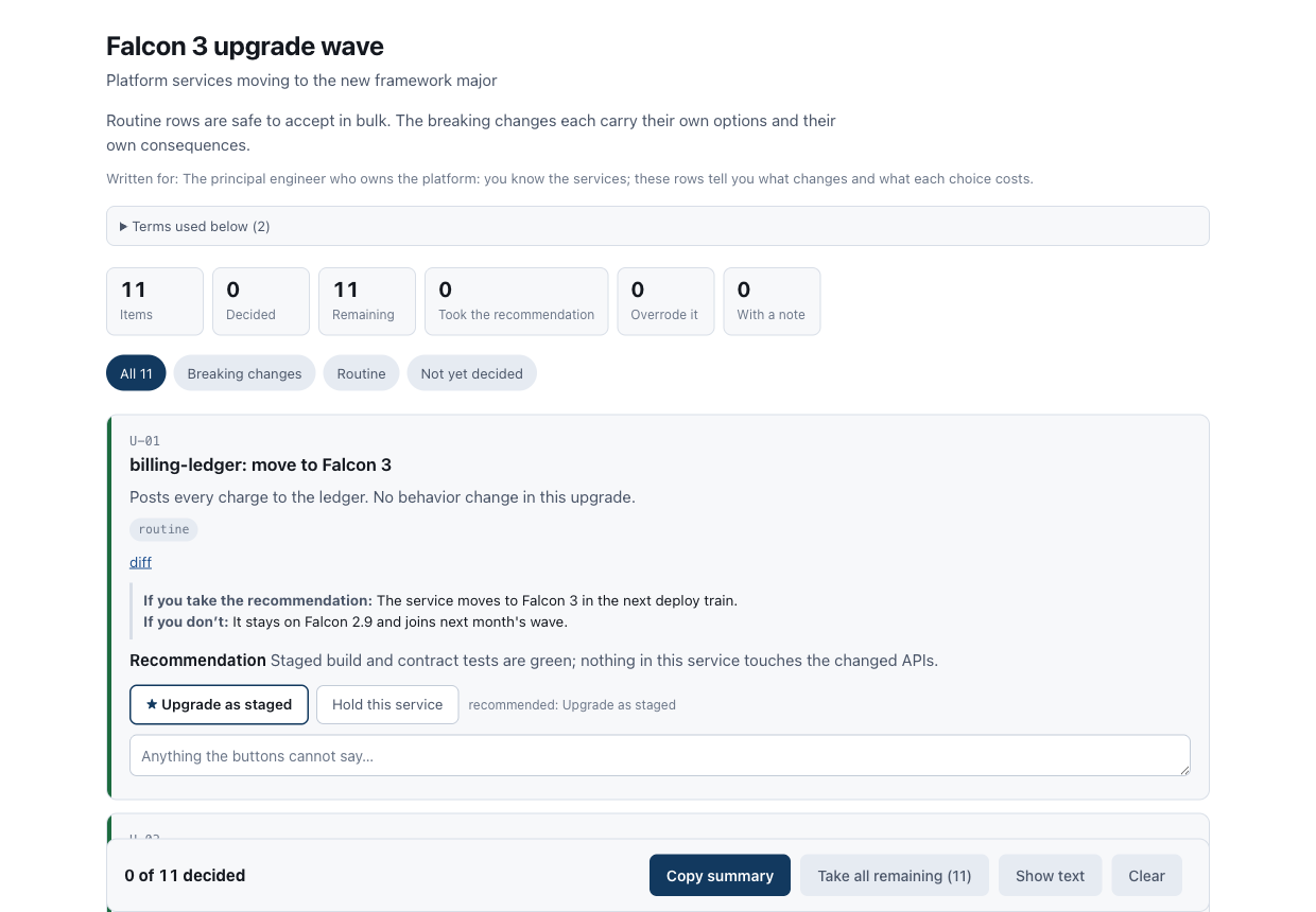 A Decision Packet titled “Falcon 3 upgrade wave” showing its audience
line, a glossary band, summary tiles, filters, and a routine service row
with plain-language context and if-you-take, if-you-don’t impact
notes